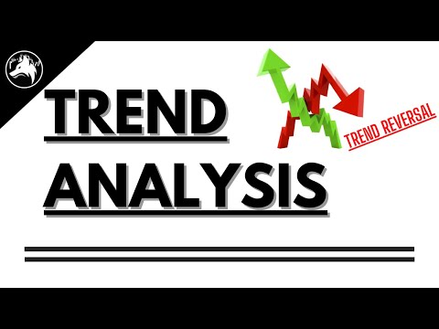 TREND ANALYSIS | PRICE ACTION TRADING COURSE - PART 3