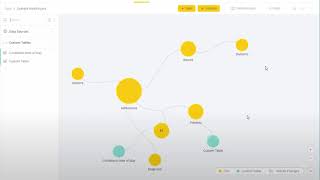 Data Mining Tools - Sisense