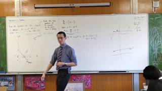 Equations of Tangents & Normals