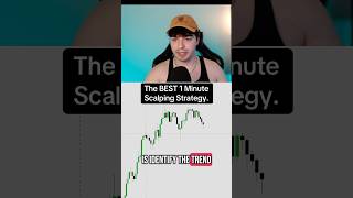The BEST 1 Minute Scalping Strategy