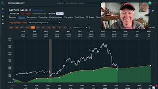 Software Stock Apocalypse:  5 Navigation Tips For Investors To Avoid The Biggest Mistakes