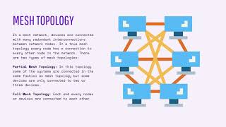 Computer Networks For Kids | Topologies | LAN, MAN, WAN | Computer Science for Kids