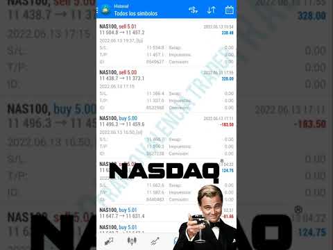 Sesión de Trading hoy 📊📉📈🔵 #trading #nasdaq #eurusd #ninjatrader  #inversiones #tradingargentina