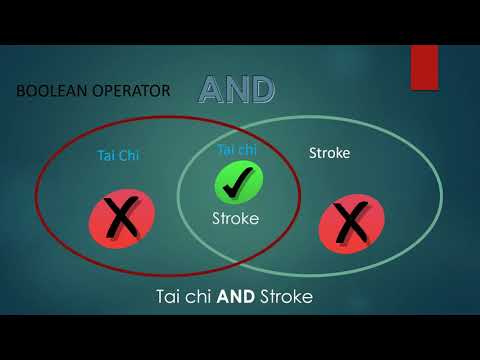 Boolean operators - What are they?