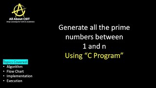 How to Generate a Prime Numbers using C Language| C Example Programs| BhanuPriya