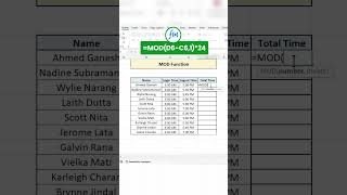 Master the MOD Function in Excel: Simplify Your Calculations! #ExcelFunctions #DataAnalysis