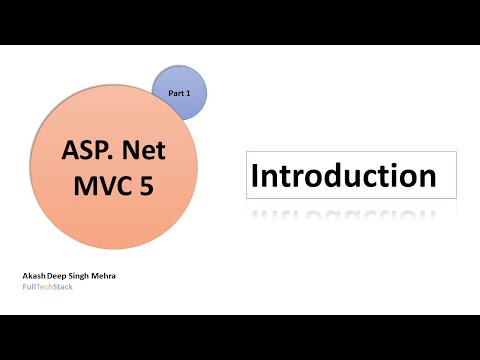 ASP.NET MVC Tutorial for Beginners | ASP.Net MVC in .Net | Part 1