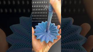 5 Mesmerizing Multi-Color 3D Prints!