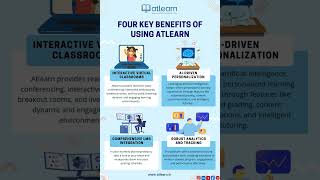 Transform Your Learning Experience with Atlearn!