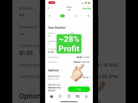 Option Strategy that Always Works! 28% profit