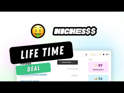 Nichesss Review - Niches$$ Demo | Nichesss Appsumo Lifetime Deal