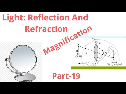 Light: Reflection And Refraction 10 science Physics ! Part-19 _class12th physics