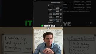Codex vs WhisperFlow: Why AI Results Aren't Always Consistent