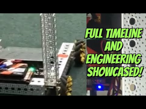 #FTC Robotics The Waddle Warriors Robotics Team Robot Progress Timeline