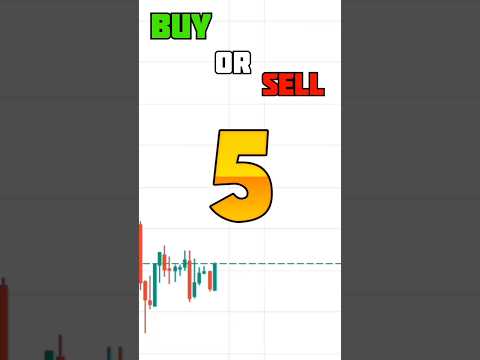 Learn Technical Analysis day 1  #shorts #nifty  #trading