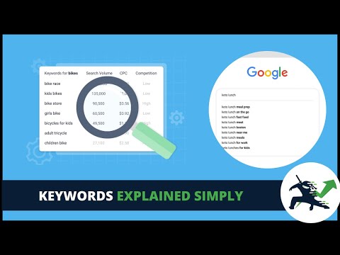 Keywords Explained Simply For SEO (Here's The Truth) - SEO #shorts