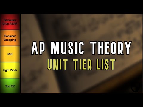 AP Music Theory Unit Tierlist in Under 1 Minute!