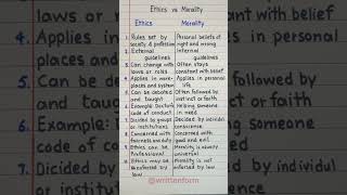 Ethics vs Morality #EthicsVsMorality #Ethics #Morality #youtubeshorts #writtenform