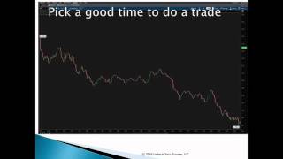 Managing Calculated Risks