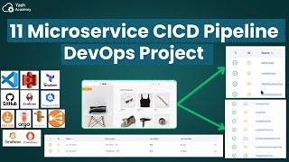 11 Microservice CICD Pipeline DevOps Project | E-Commerce Application | #DevOps #AWS #Microservices