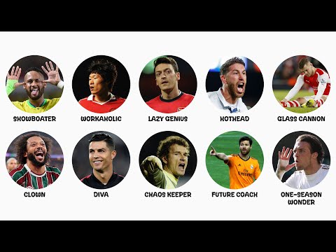 Top 10 Football Player Archetypes - #8 is Unbelievable!