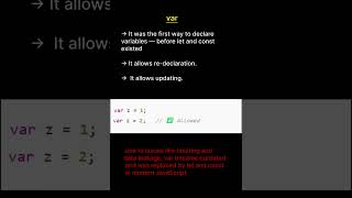 let,const & var?#JavaScript #letconstvar #WebDevelopment #FrontendTips #JSShorts #LearnJavaScript