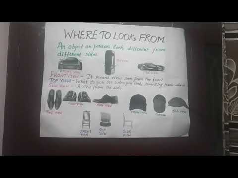 Class 3 || Maths || Chapter 1 || Where to look from|| Different types of views||Ncert ||