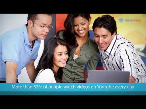 Why is Video Marketing important to your business