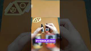 Creating Your Own Orange A Tutorial6
