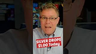 HELP! Silver Price Volatility