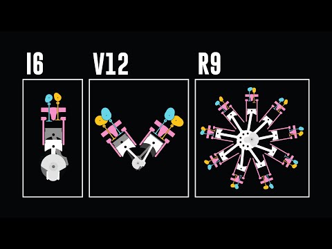 Simulating an F1 V12, cross-plane and flat-plane V8s, unequal length headers and more
