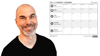 GO Product Roadmap Introduction