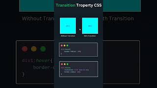 Transition Property in CSS with #codeinvent