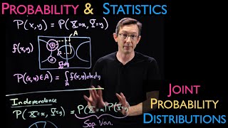 Joint Probability Distributions