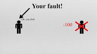 Some Counterexamples to Consequentialism (In Defense of Utilitarianism)