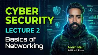 Cyber Security Lecture 2 | Basic of Networking