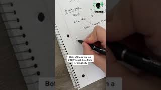 How/where I invest! #personalfinance #investing #learntoinvest #TalkCurlyToMe #investing #finance