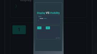 CSS display vs visibility Properties Comparison