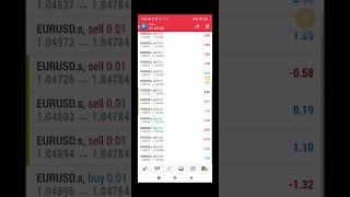 robotic trade update for 3/3/25 #robotrading #businessprofit #botzmesmartbotprtradekaiselagaye