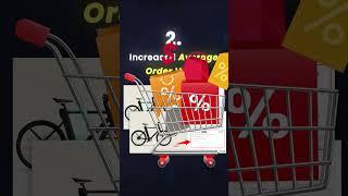 Want More Sales? These 4 WooCommerce Benefits Will Blow Your Mind!  #salesgrowth #woocommerce