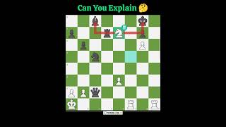 Brilliant Knight Sacrifice.But Why🤔‼️#chessblunder #chessanalysis #checkmate #rook #chessplayer