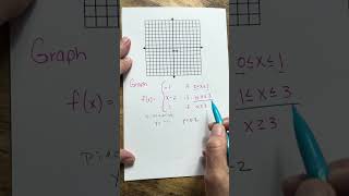 Graphing Piecewise functions #algebra2 #Advancedmath #collegealgebra