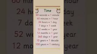 Learn Time 🕰️Units Easily | Seconds, Minutes, Hours to Century Explained! #shortsfeed