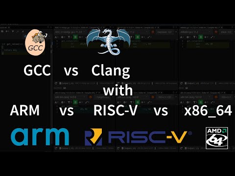 Comparing ARM vs RISC-V vs x86_64 with GCC vs Clang