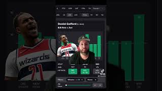 NBA Best Bet for 01-08-24 | #sportsbetting #gambling #freenbapick