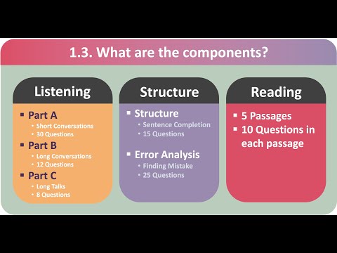 Webinar Listening TOEFL Hack