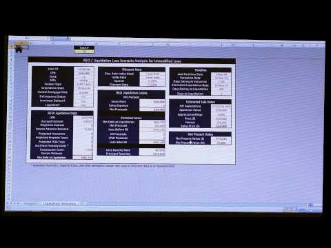 Sound Financial Model Development Using Microsoft Excel