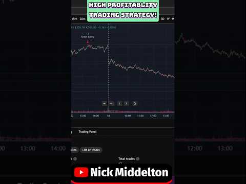 Make Money Trading With This Proven High Profit Factor Strategy! 3.b- #trading #tradingview #shorts