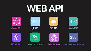 Every Modern Web API Explained (part 1)