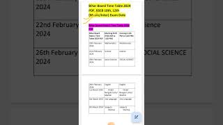 Bihar Board Time Table 2024 BSEB 10th, 12th  #bsebexam #bseb_exam_schedule #biharnews